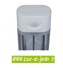 Partie haute du radiateur Infrarouge exterieur Sigma blanc 1700w