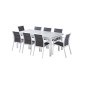 Ensemble repas Modulo - 8 à 12 p Ensemble repas Modulo - 8 à 12 p