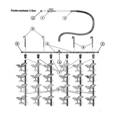 Kit de micro irrigation 50 m²